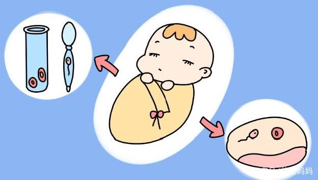 可丽蓝早孕试纸